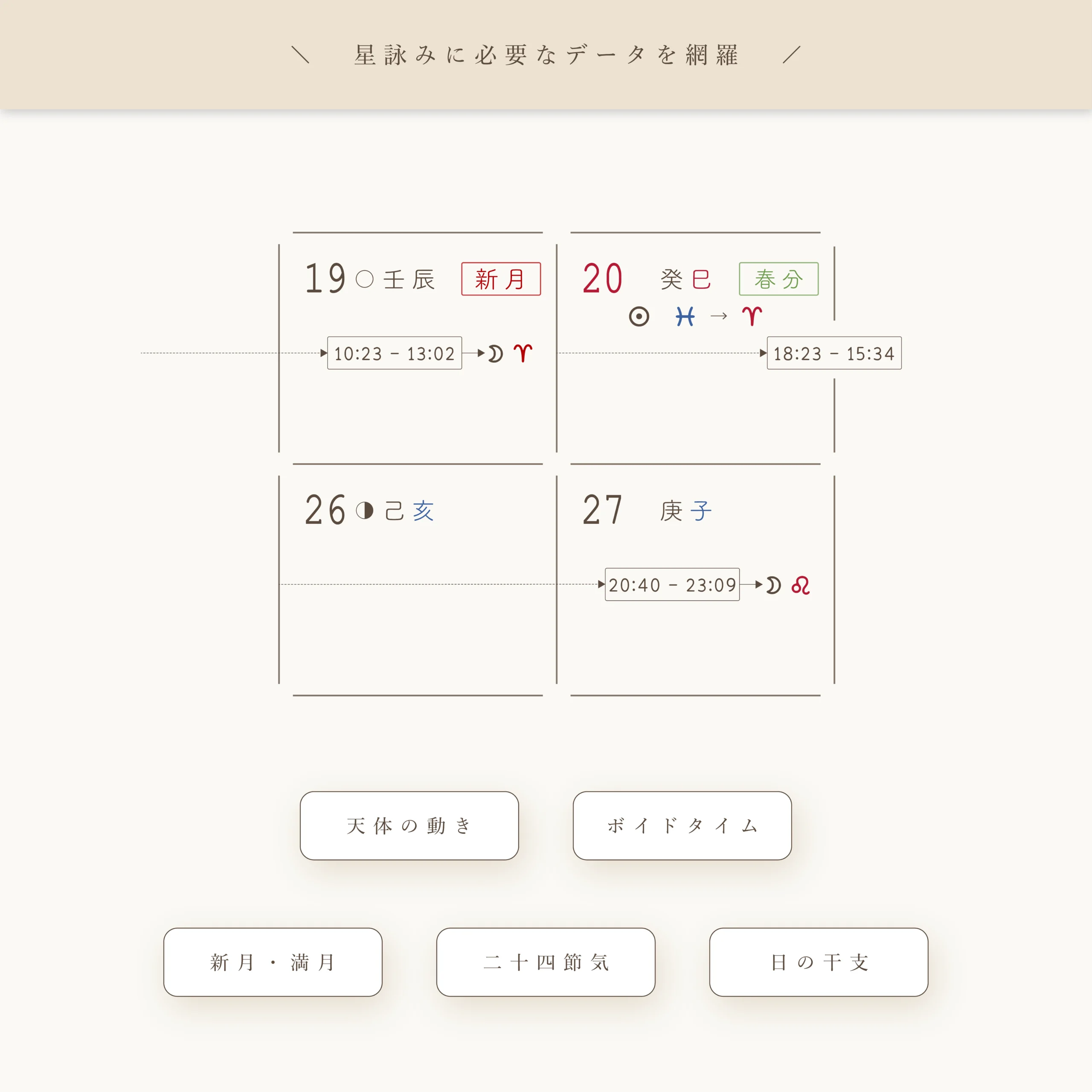 星詠みカレンダー